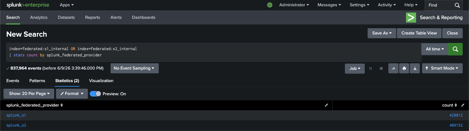 _internal index results from both instances, unified on splunk_s3.