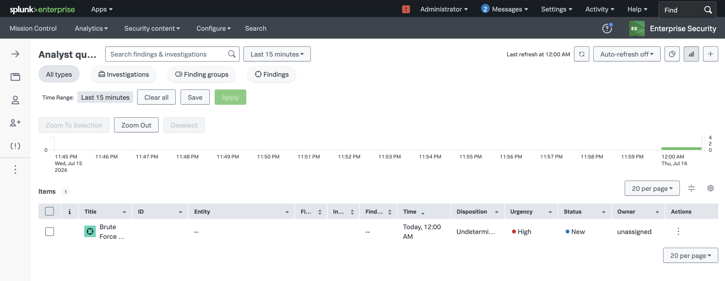 Figure 2. Simulated VPN brute-force finding in the Splunk ES Analyst Queue