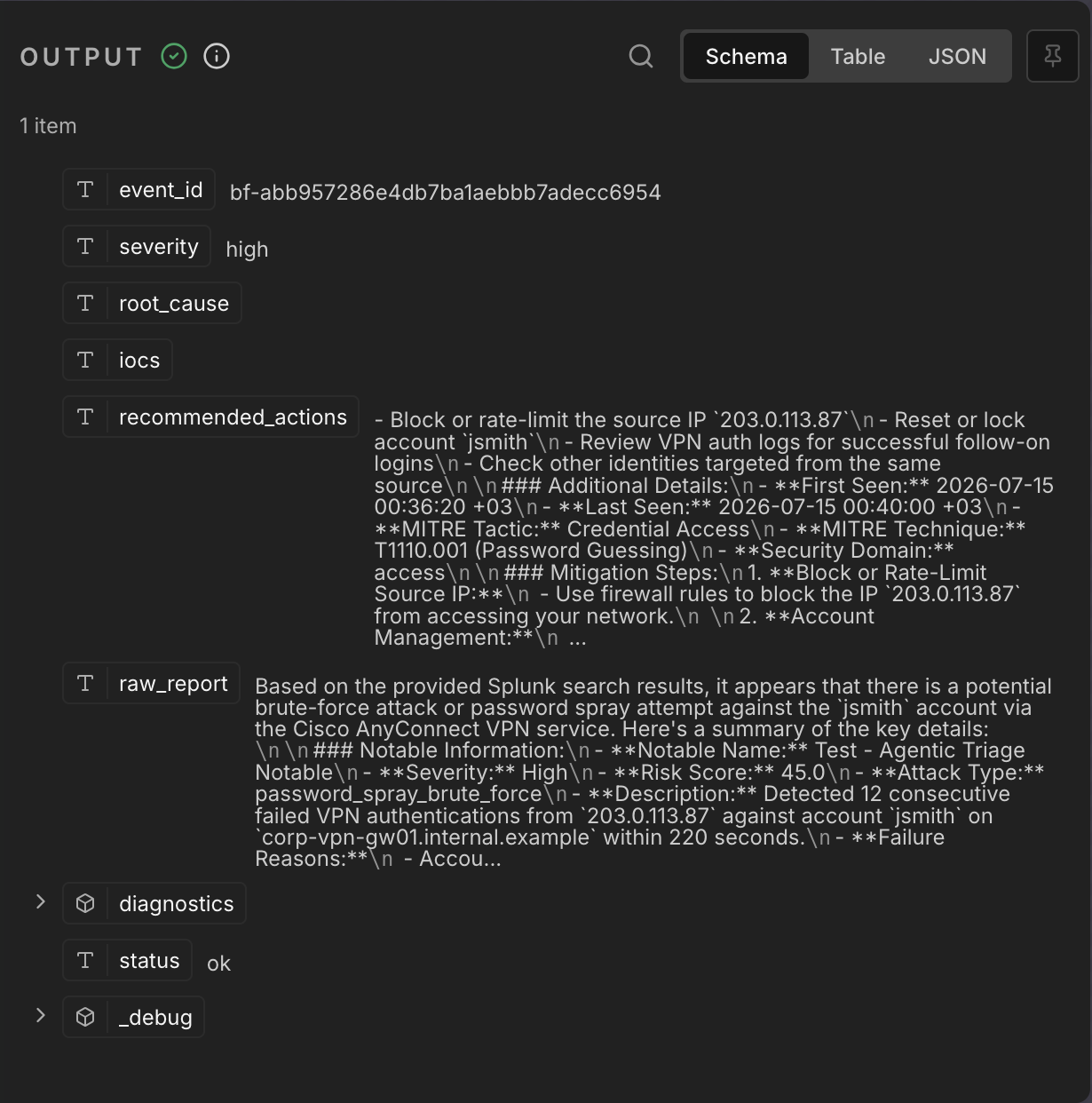 Figure 5. Structured triage report from a successful workflow execution