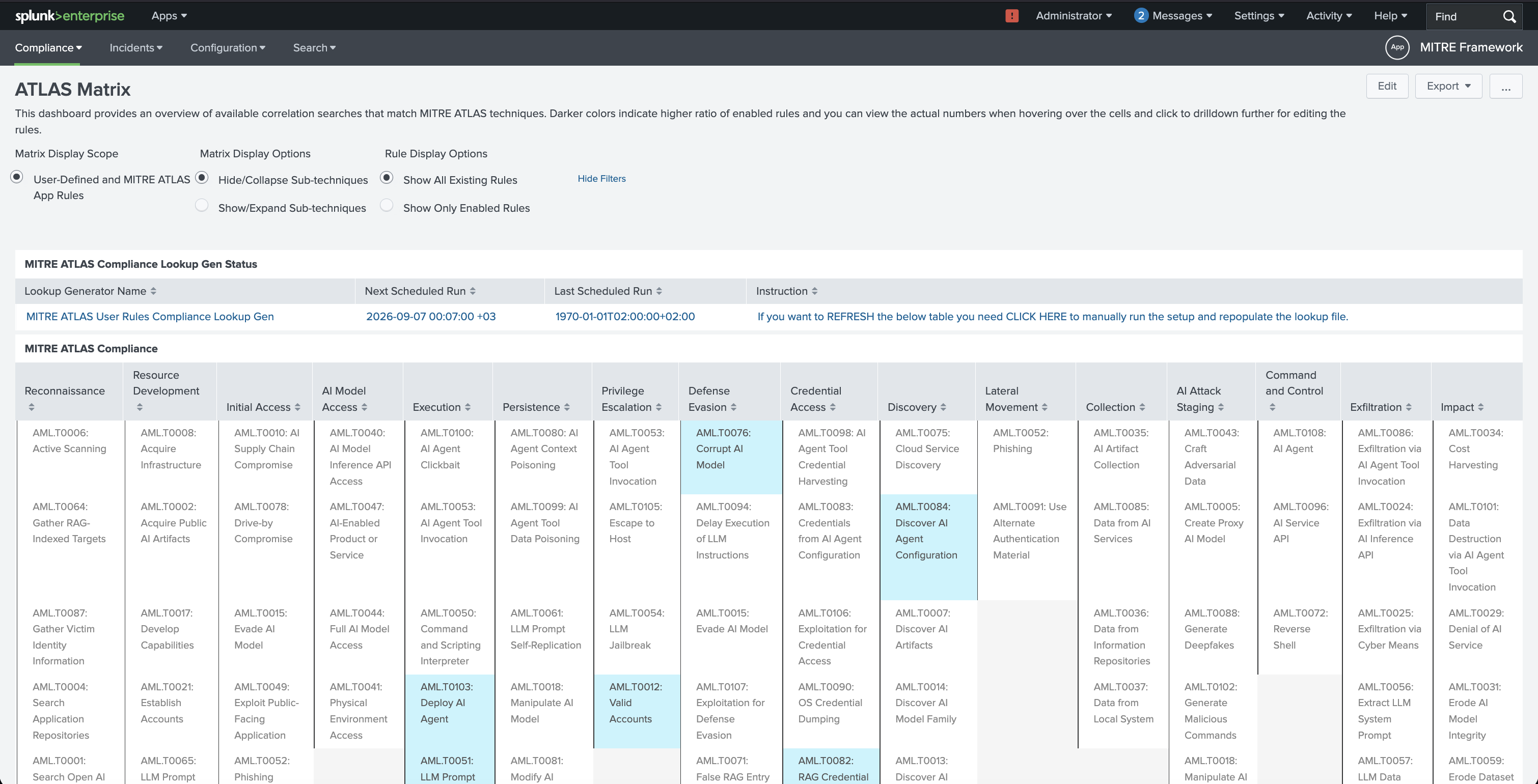 ATLAS Compliance dashboard